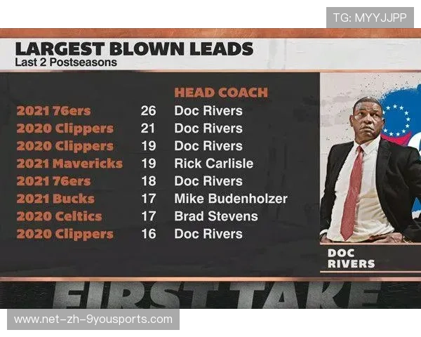 逆转排行榜：哪些比赛最燃，谁是“逆转之王”？