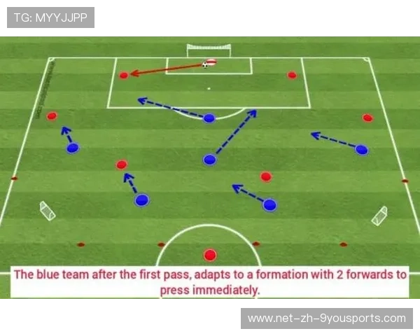 欧洲区战术多样化，大胆进攻成为主流趋势